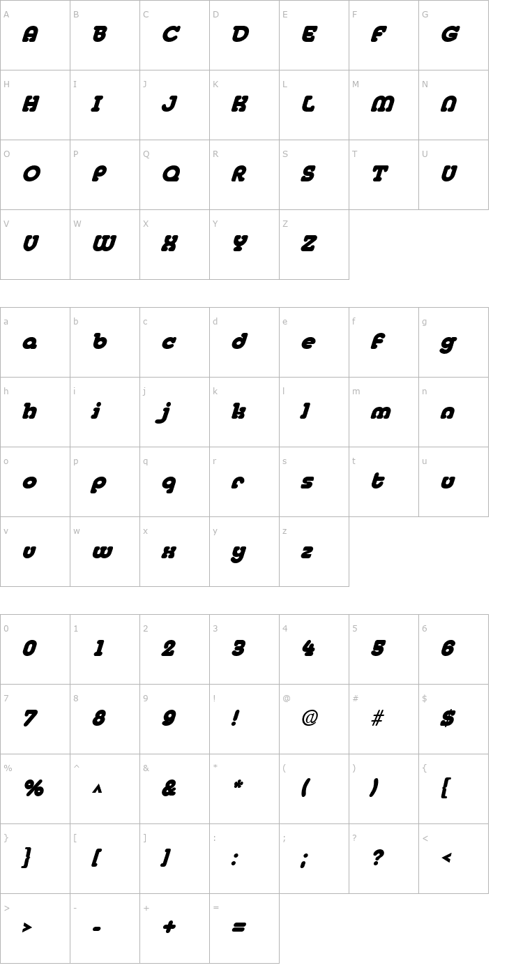 Character Map MedflyBlack Italic Font