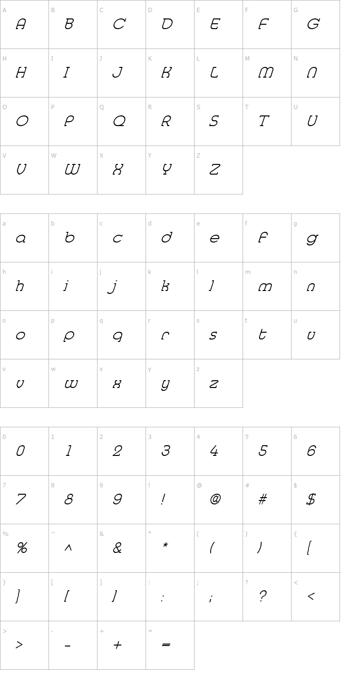 Character Map MedflyLight Italic Font