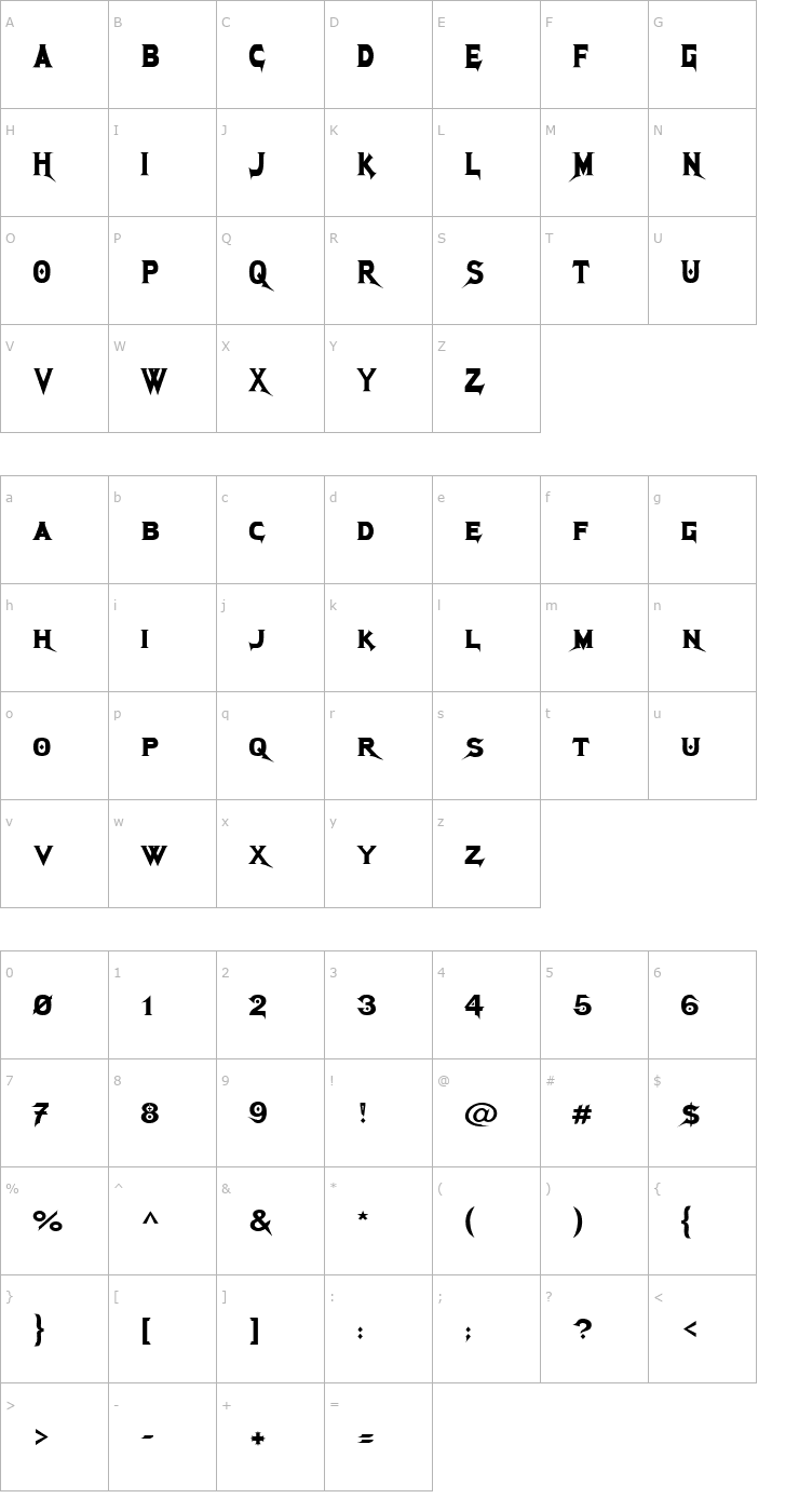 Character Map Megadeth Font