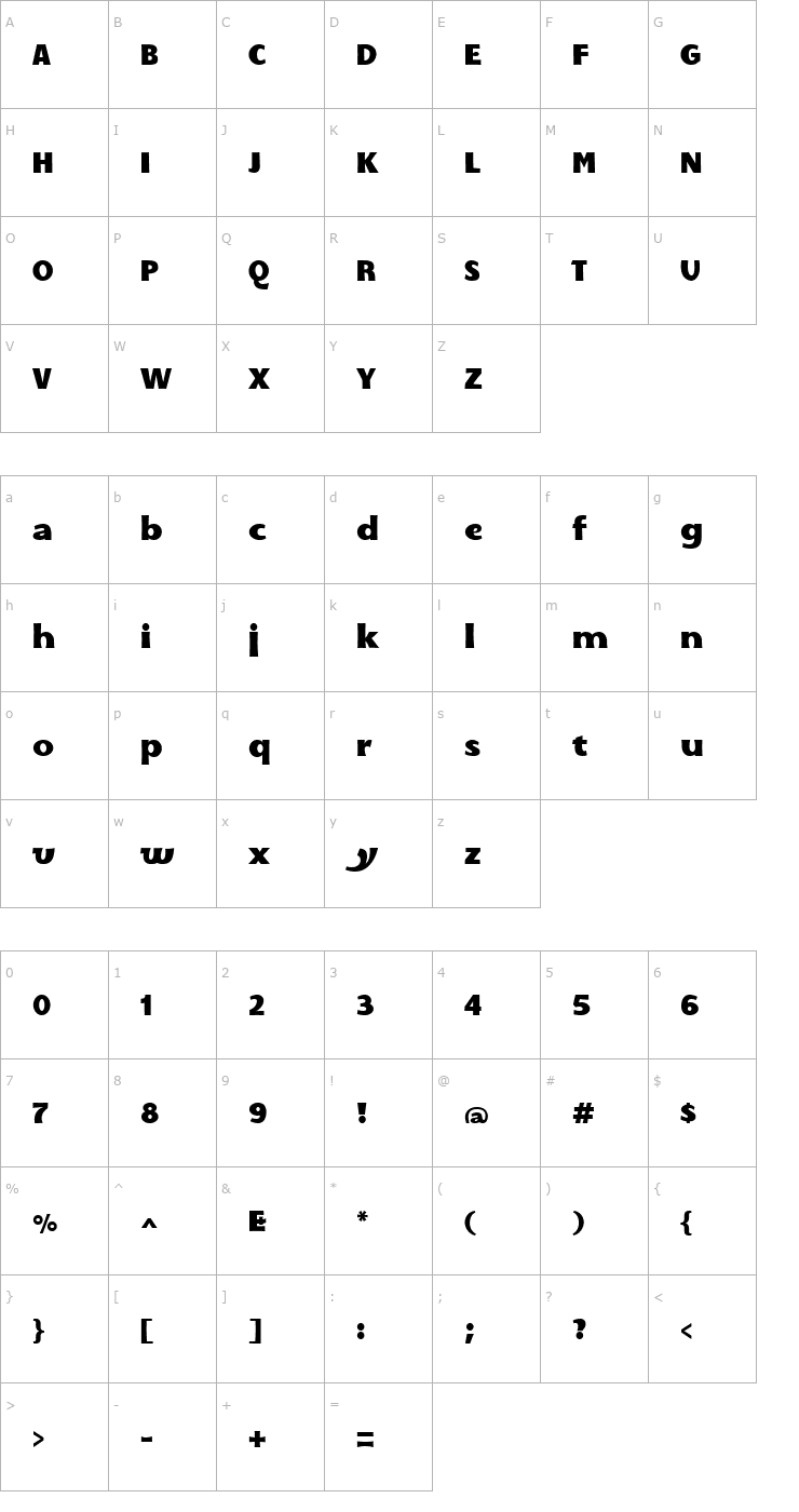 Character Map MEgalopolis Special Font