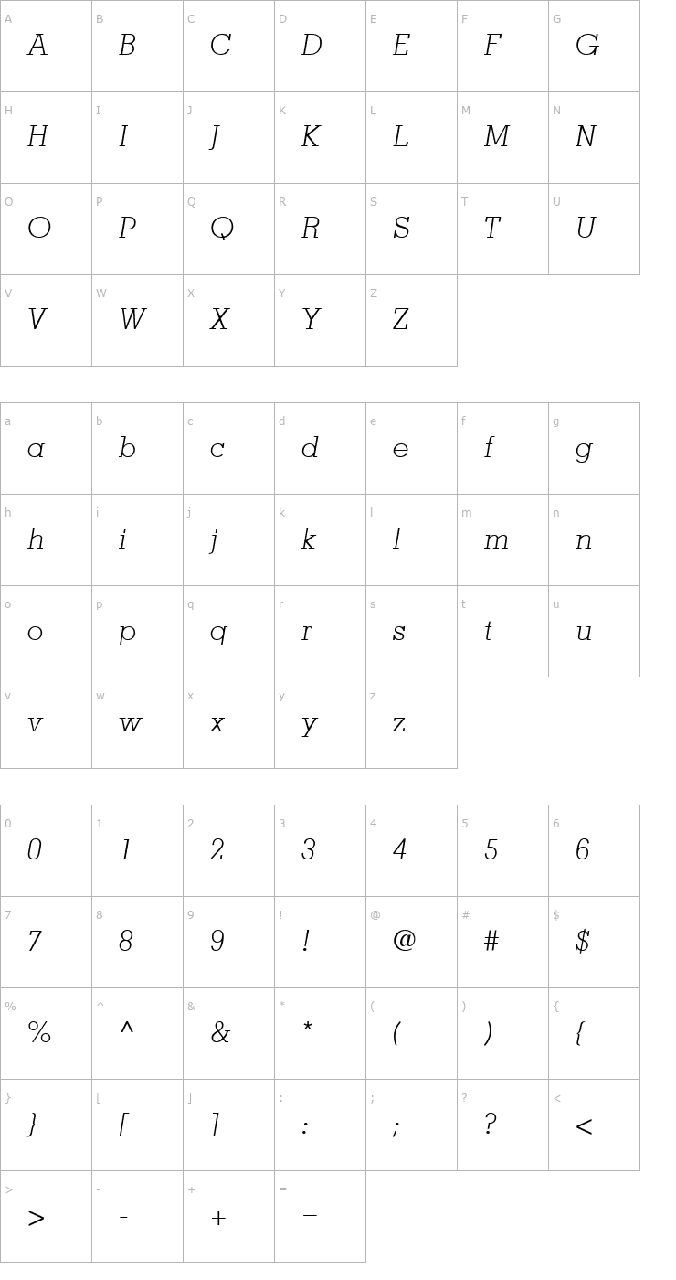 Character Map Memphis-Light Italic Font