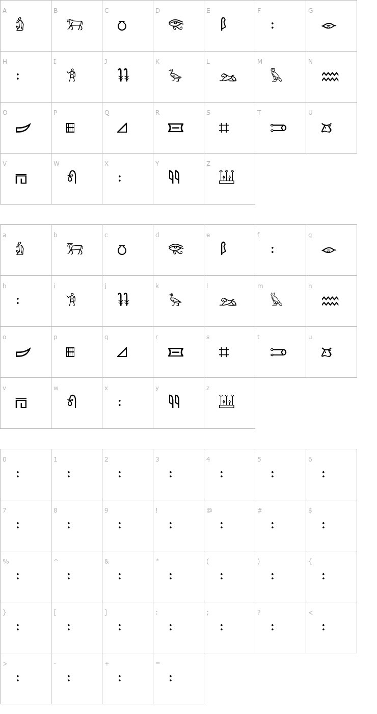 Character Map Meroitic - Hieroglyphics Font