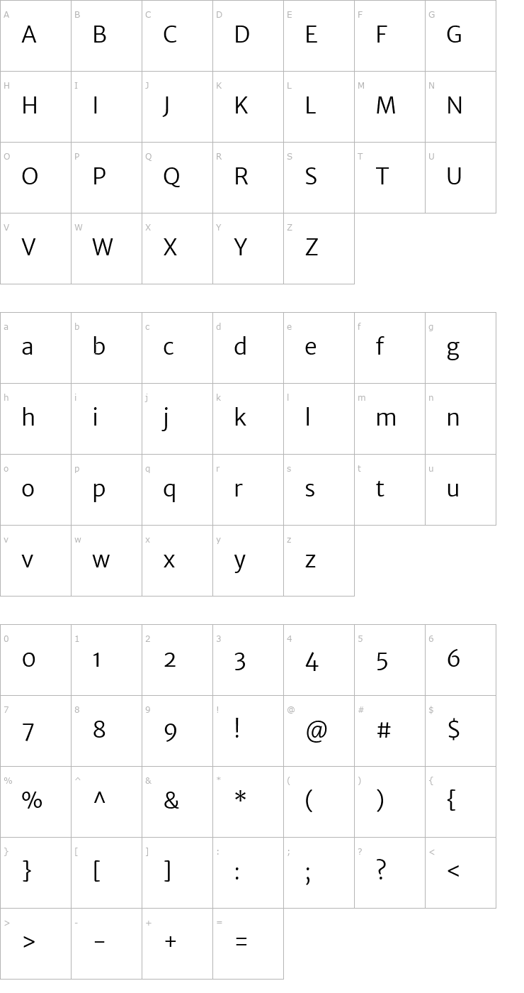 Character Map Merriweather Sans Light Font