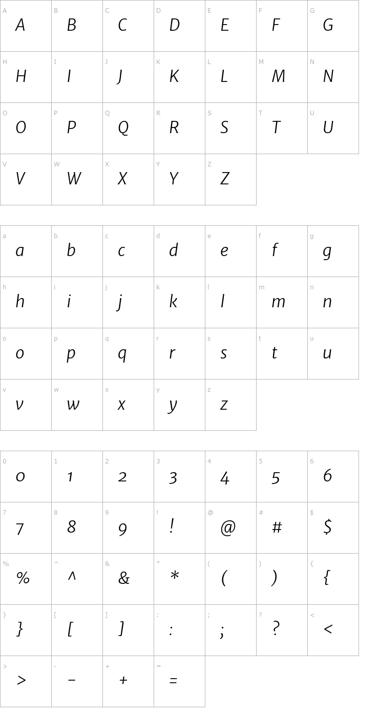 Character Map Merriweather Sans Light Italic Font