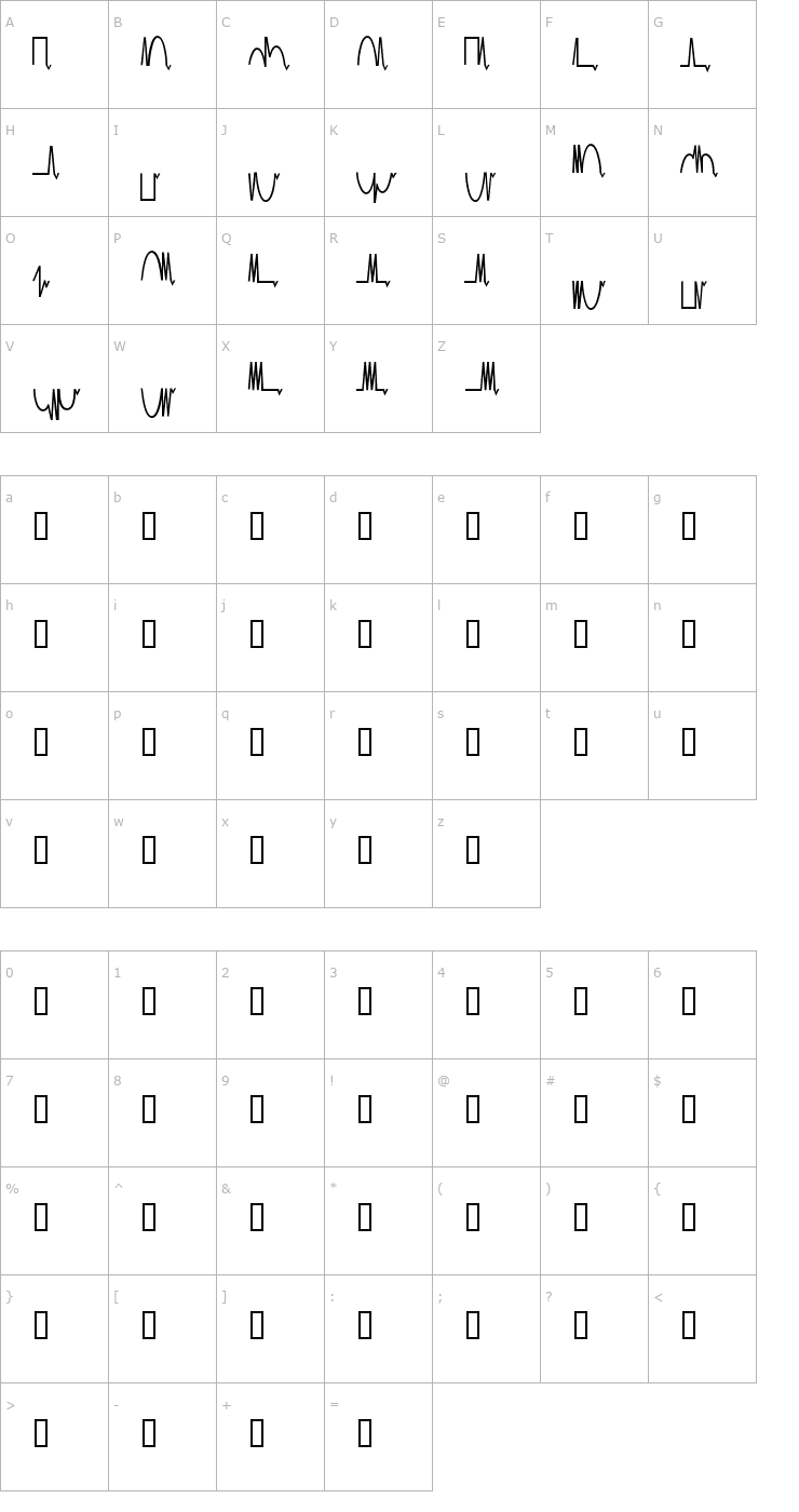 Character Map Mesa Analog Font