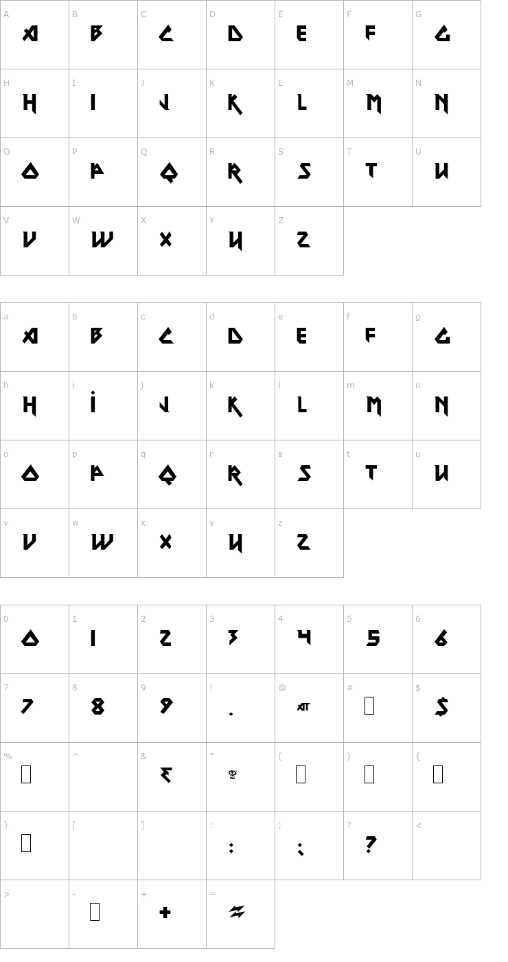 Character Map Metal Lord TR Font