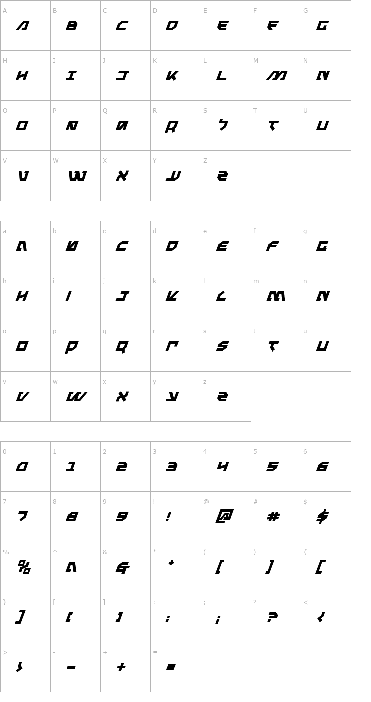 Character Map Metal Storm Bold Italic Font