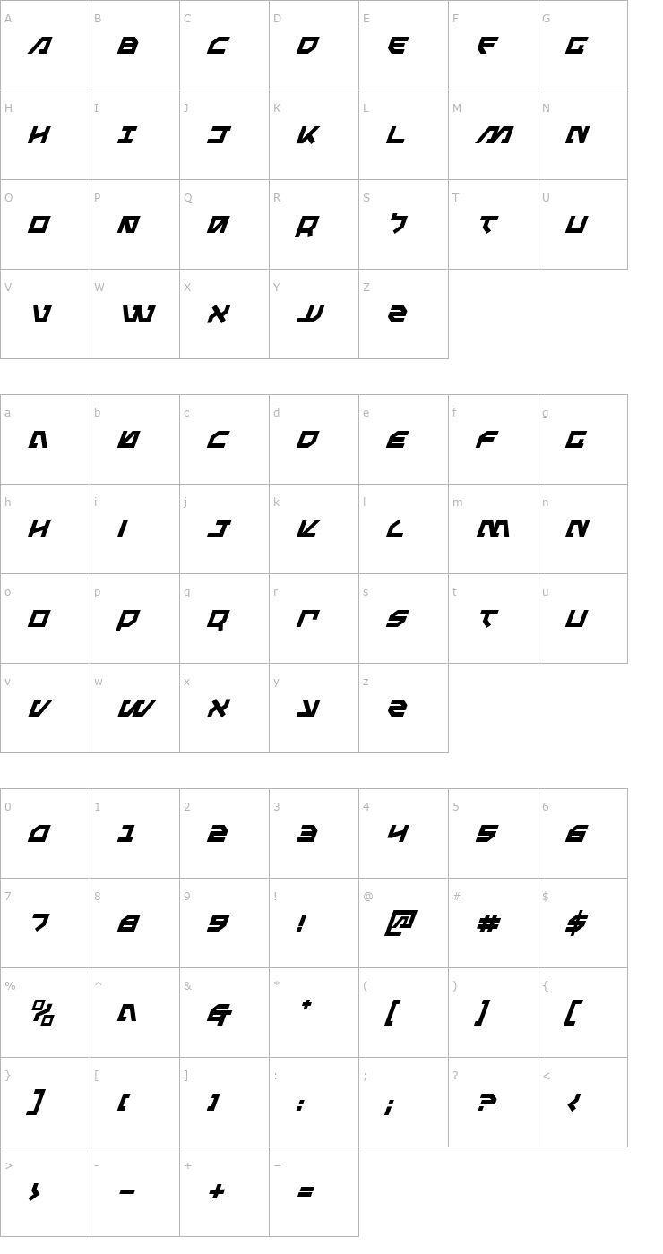 Character Map Metal Storm Italic Font