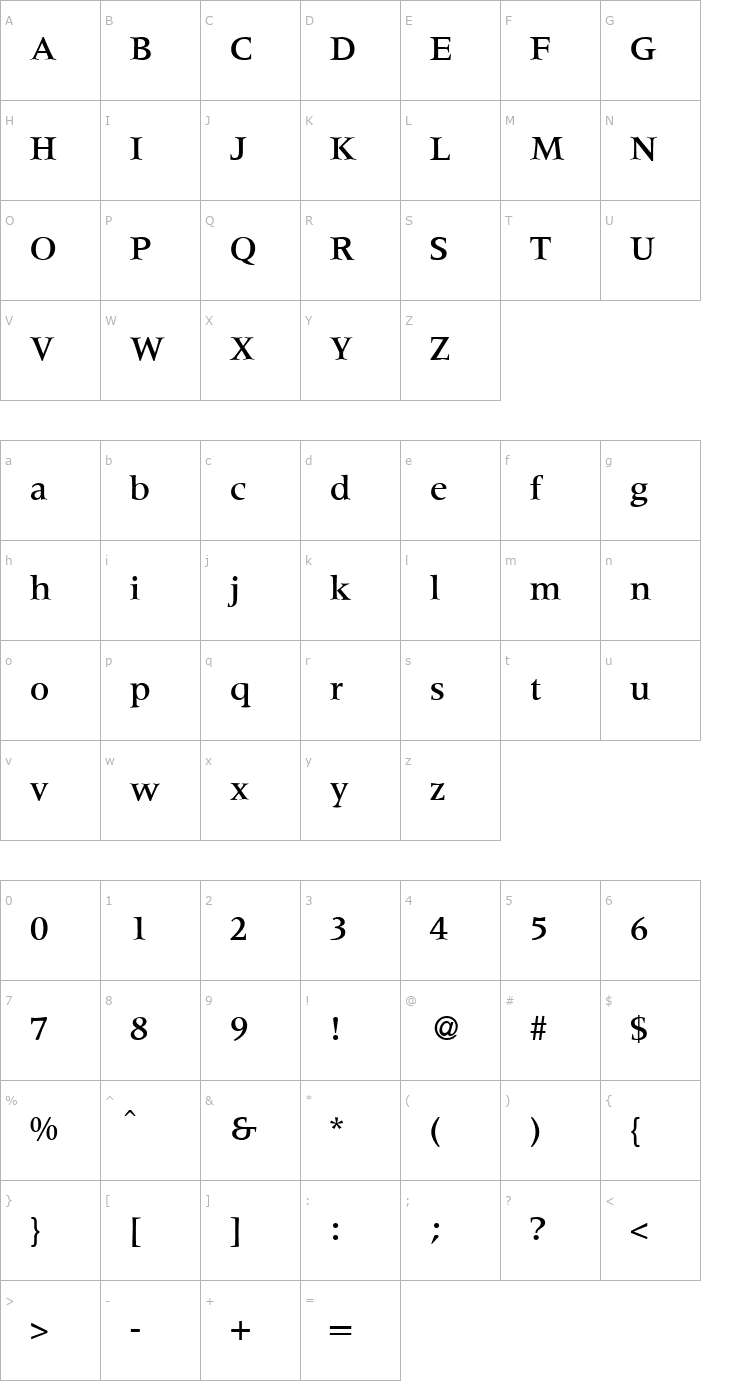 Character Map MetaphorMedium-Regular Font