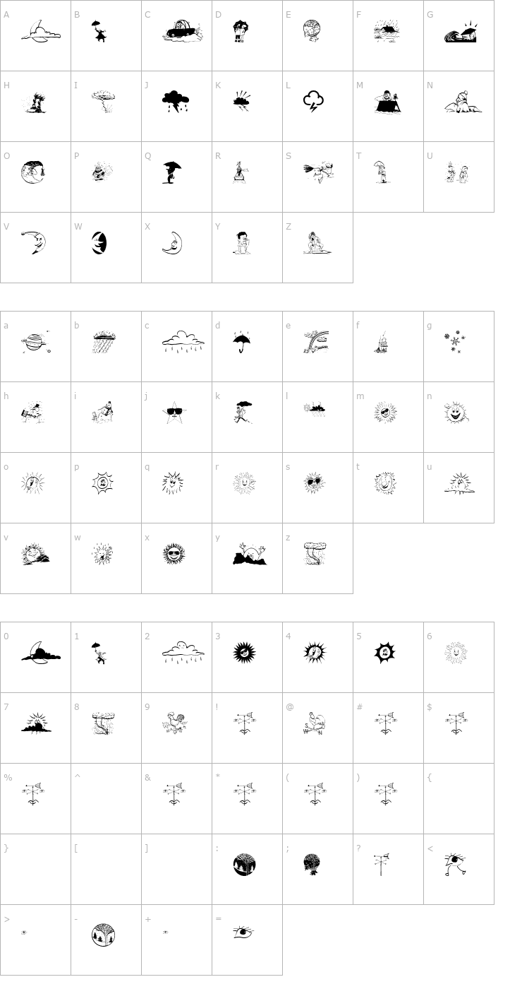 Character Map Meteo Sat Font