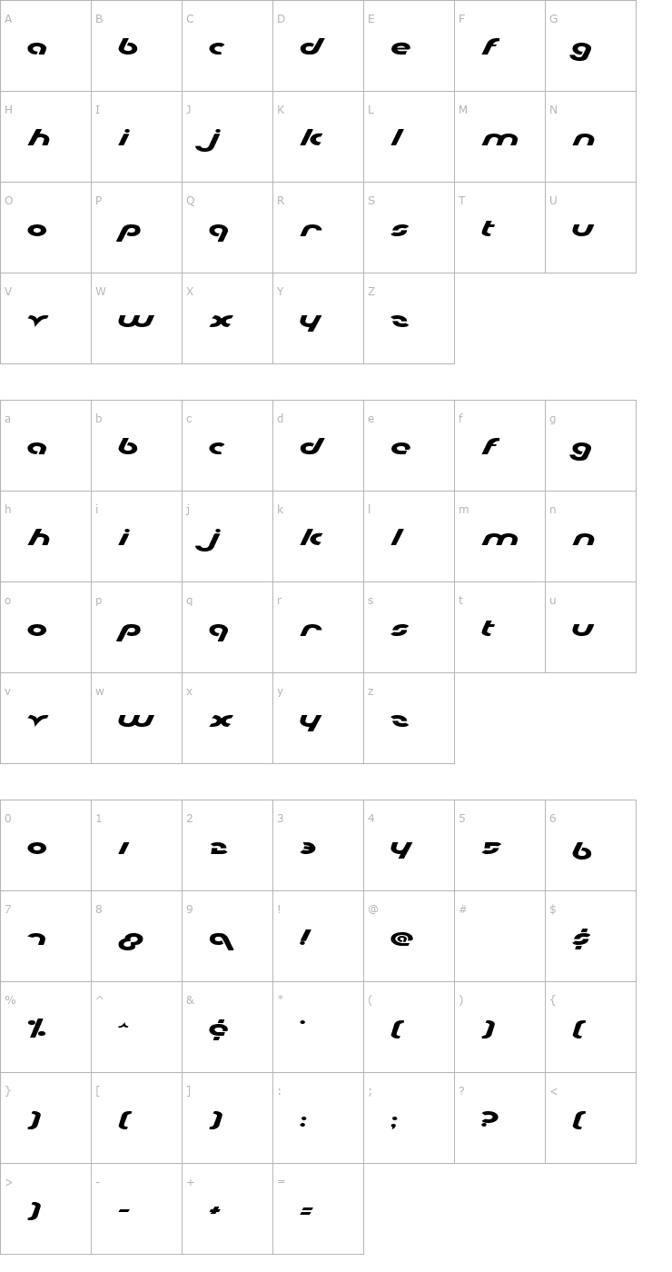 Character Map Metroplex Extended Font