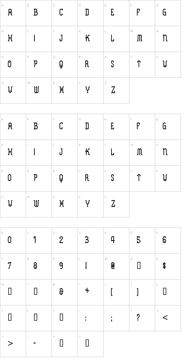 Character Map Metropolis Font