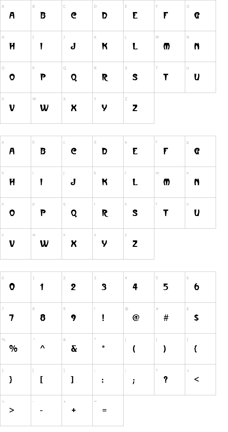 Character Map Metropolitaines_Becker Font