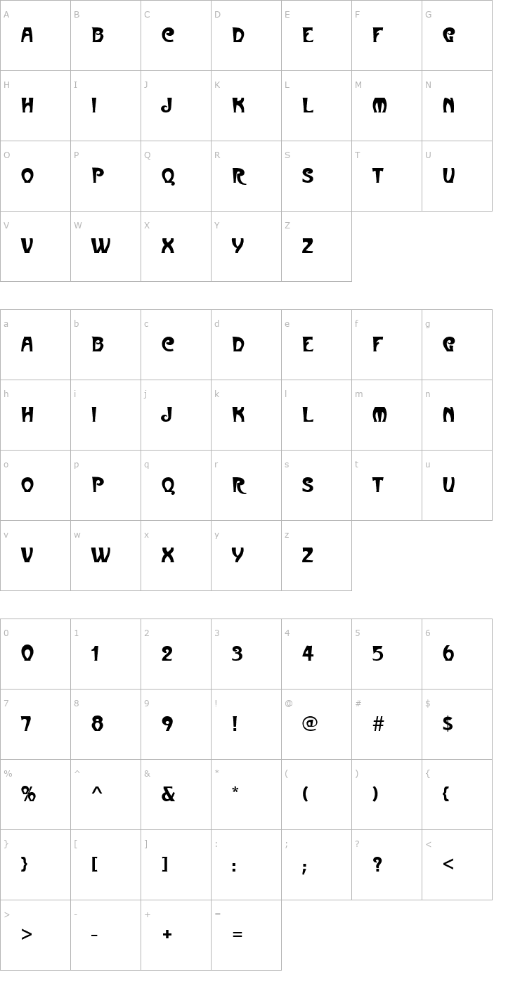 Character Map Metropolitaines_Becker_Poster Font