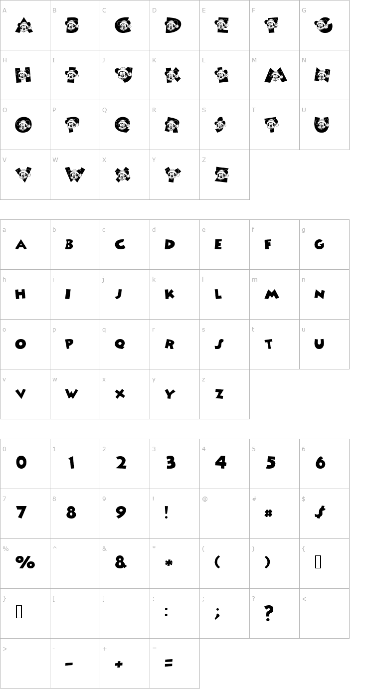 Character Map Mickey's Merry Christmas Font