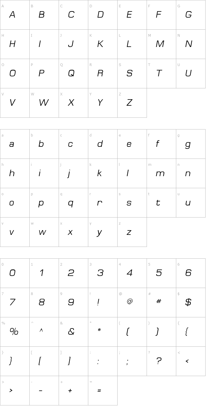 Character Map MicroFLF-Italic Font