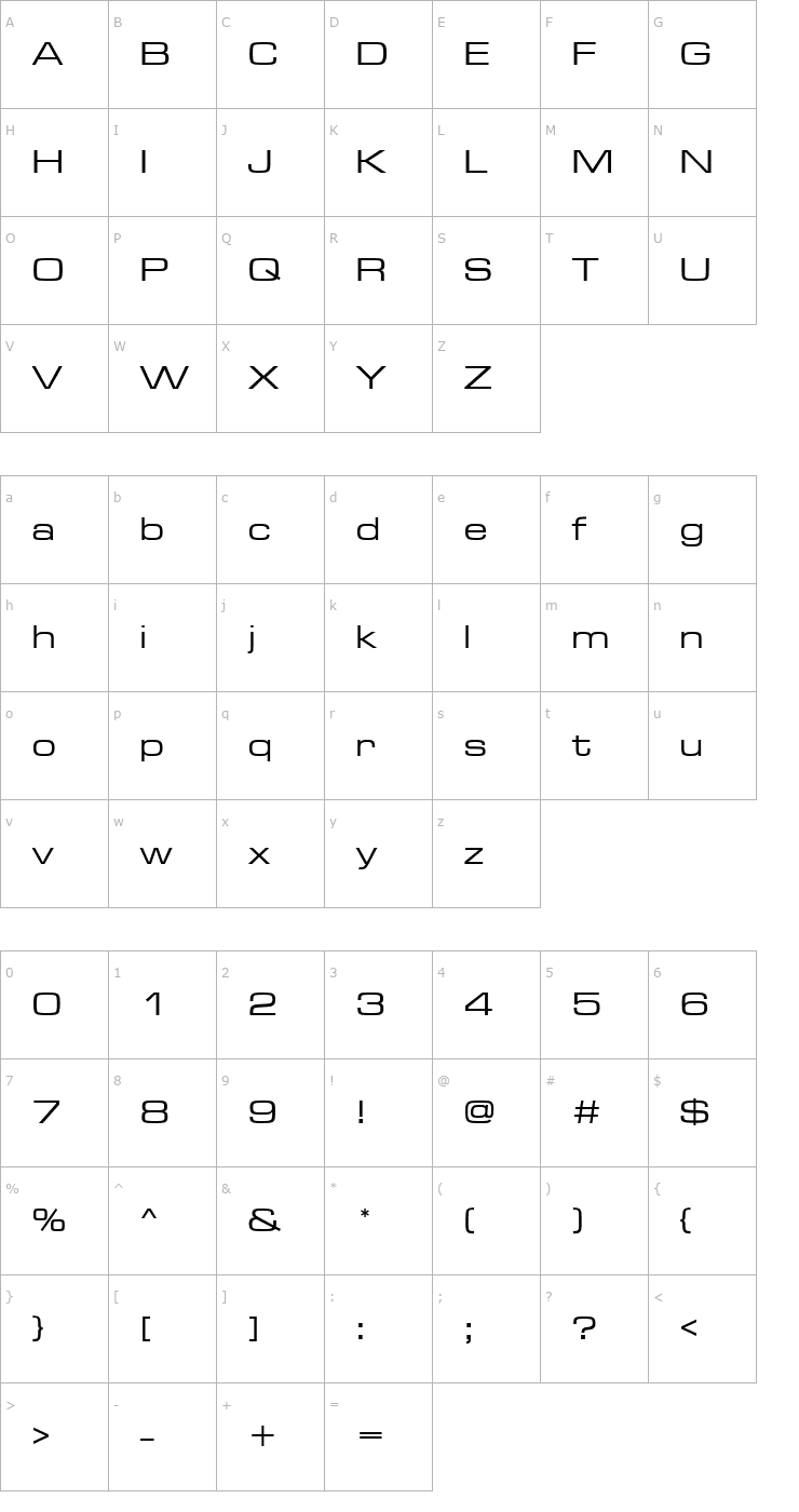 Character Map MicrogrammaDEEMedExt Font