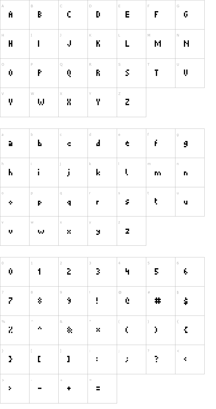 Character Map Micropixel Font