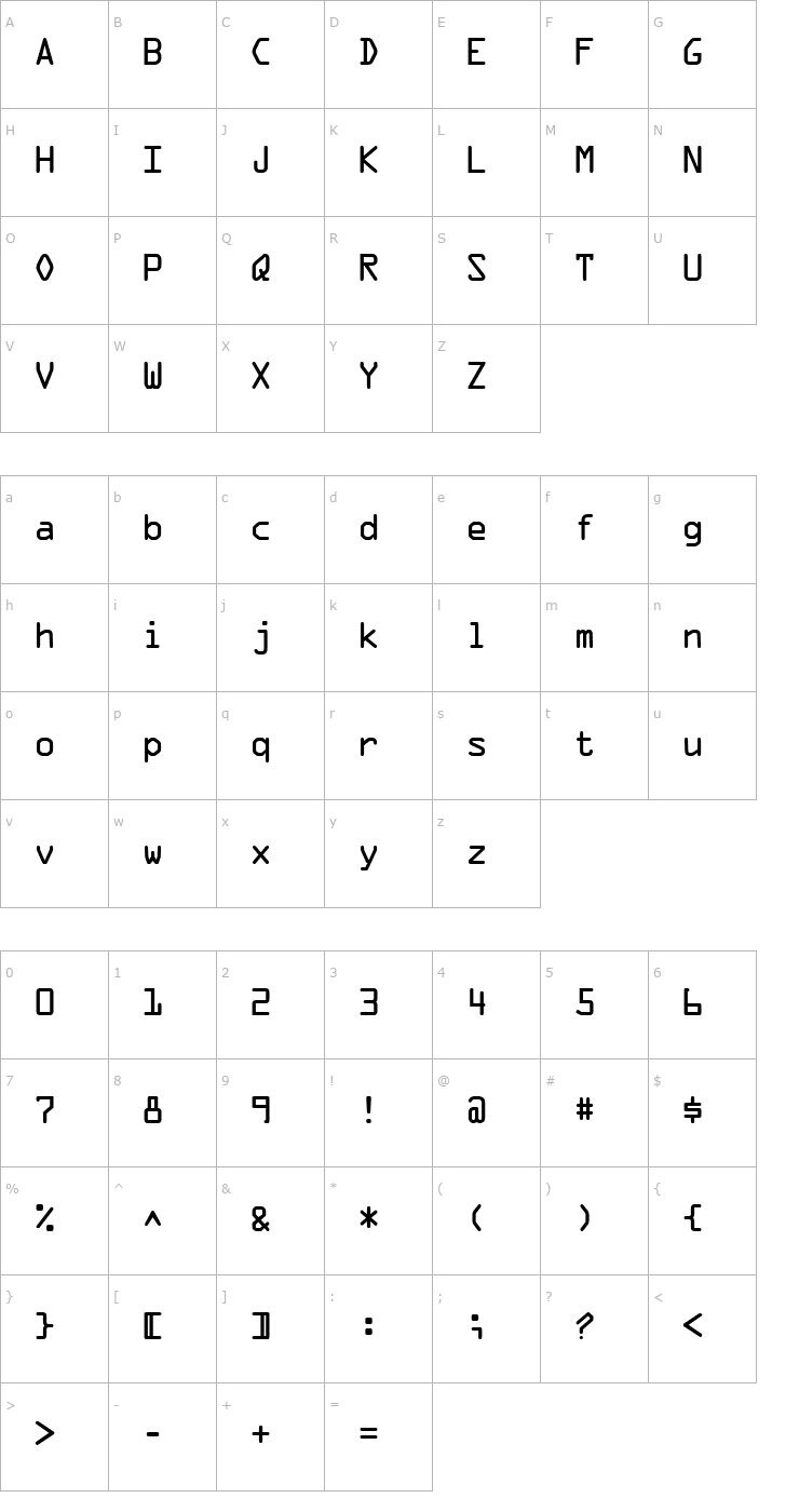 Character Map Microscan A Font