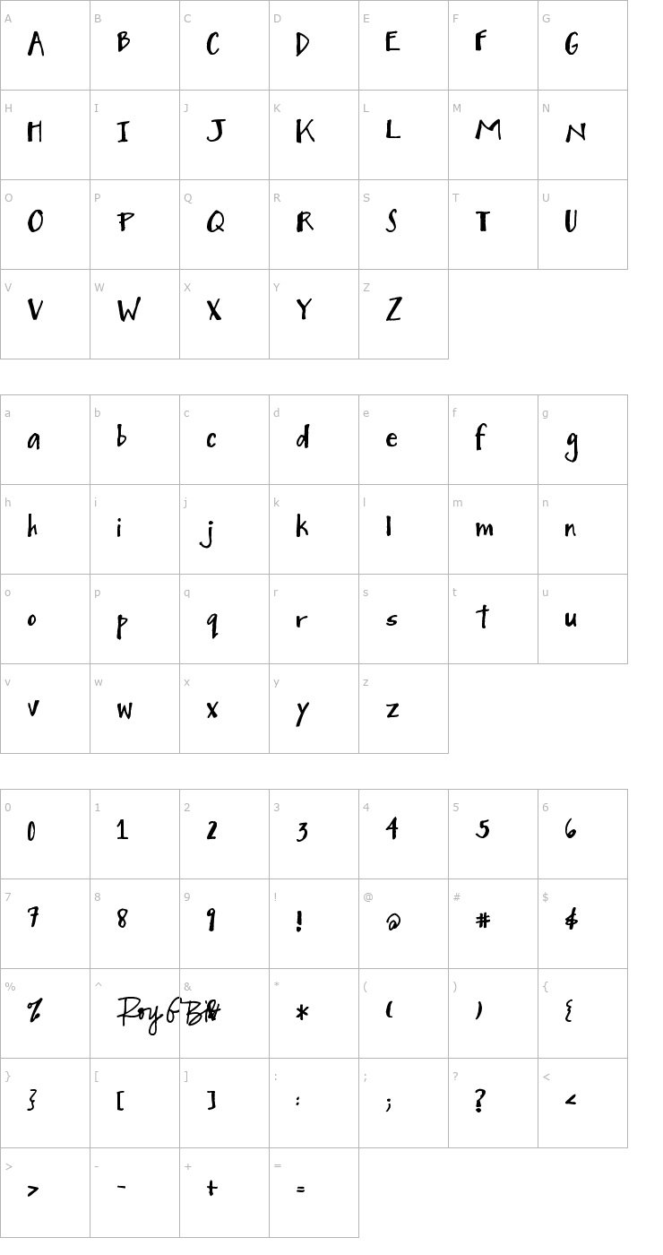 Character Map Mighty to Save Font