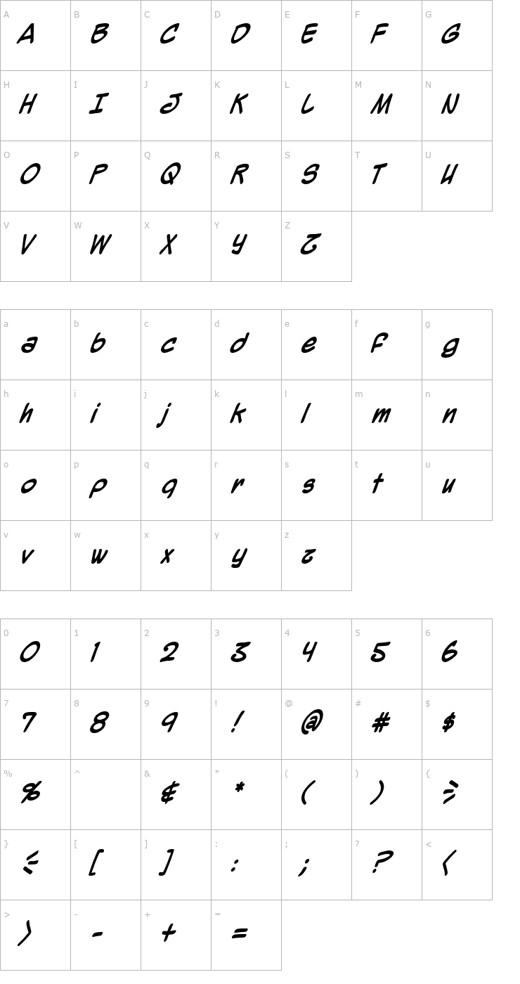 Character Map Mighty Zeo 2.0 Bold Font