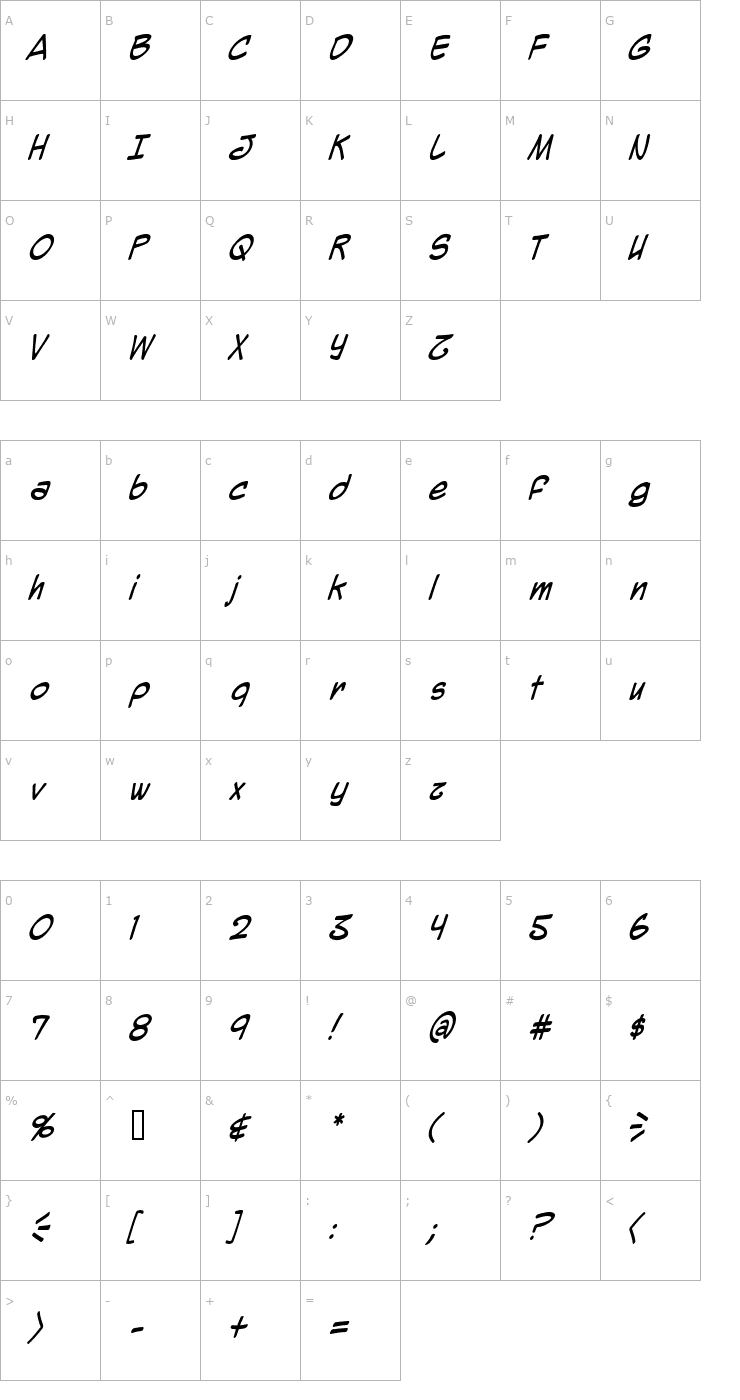 Character Map Mighty Zeo 2.0 Italic Font