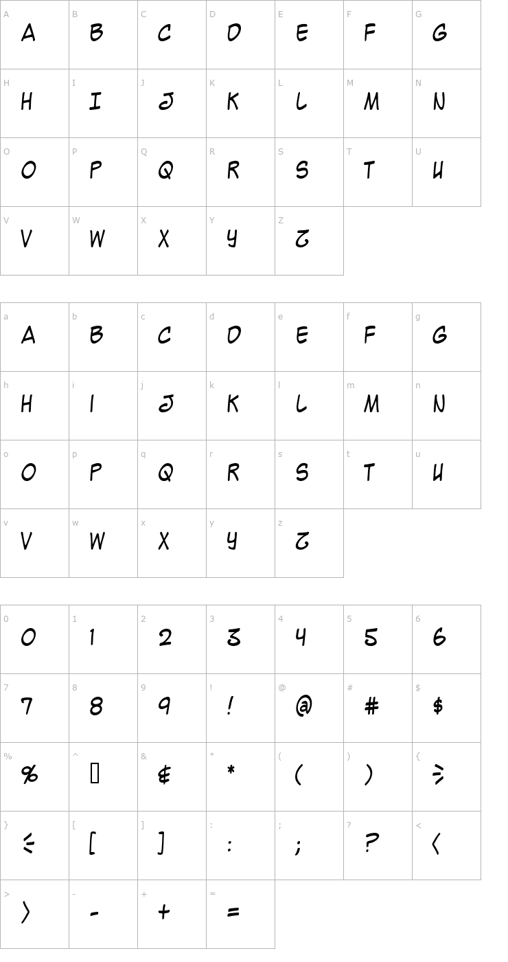 Character Map Mighty Zeo Caps 2.0 Font