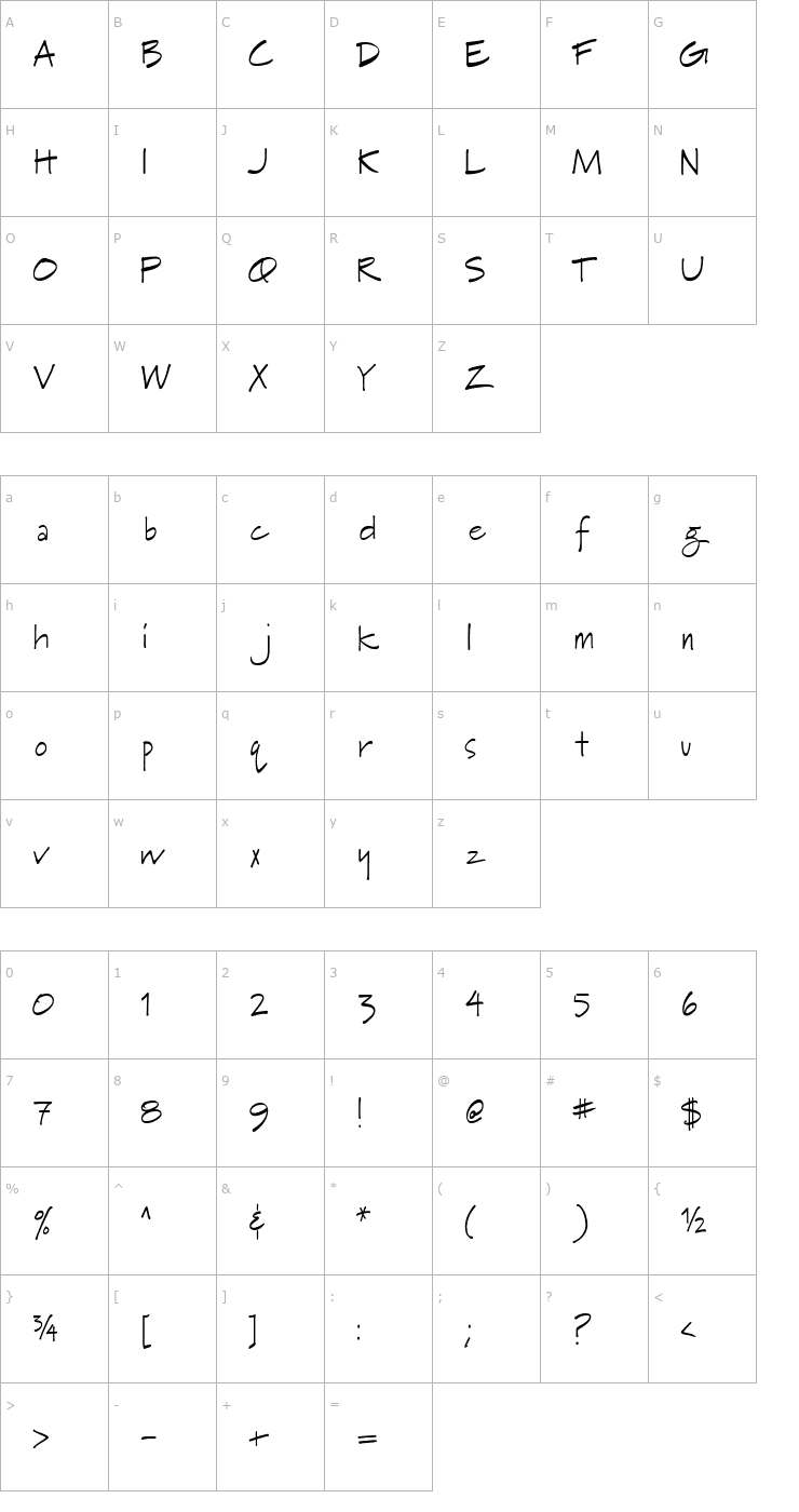 Character Map Mike Font