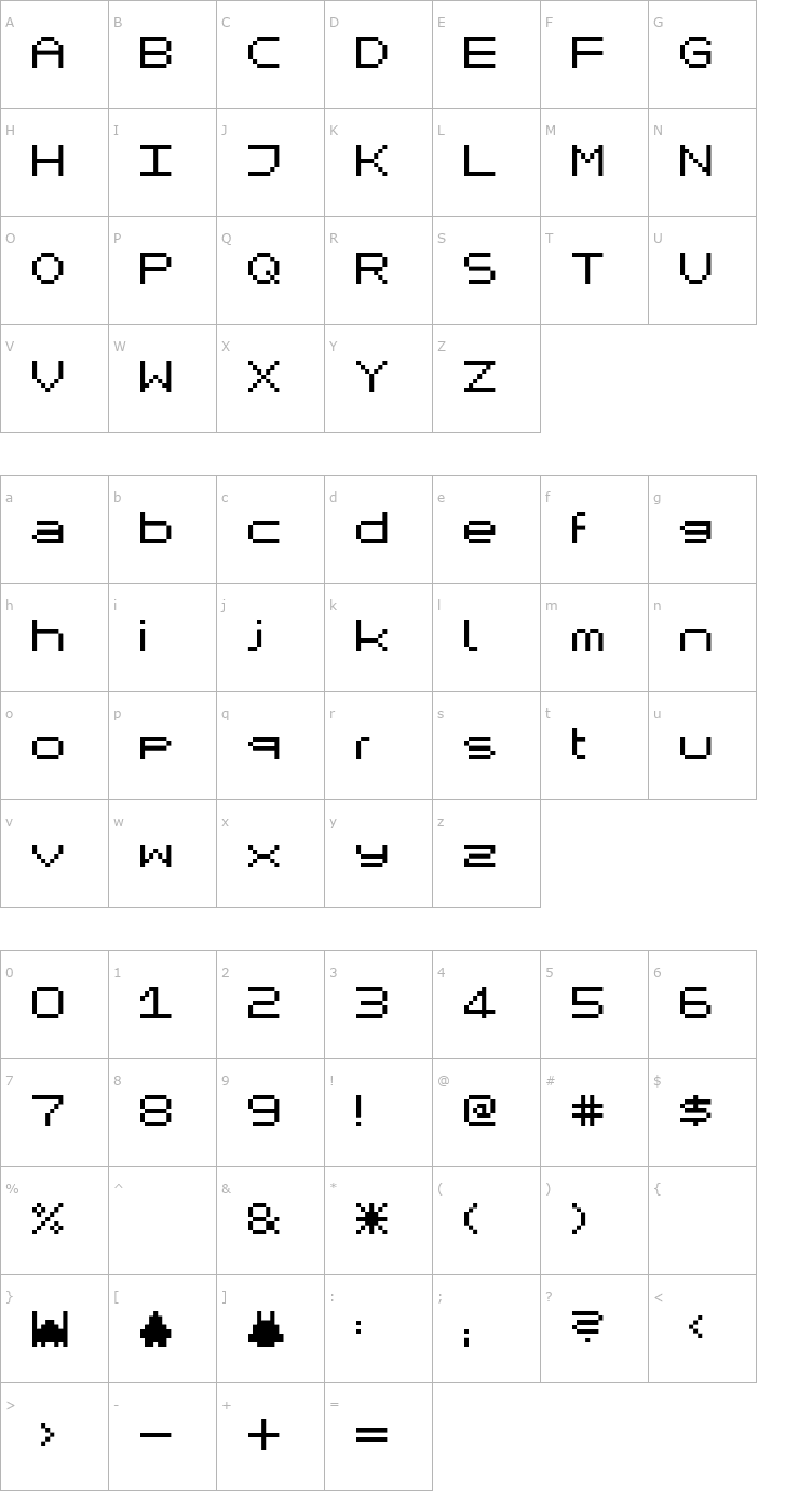 Character Map Mikrokomputer Font