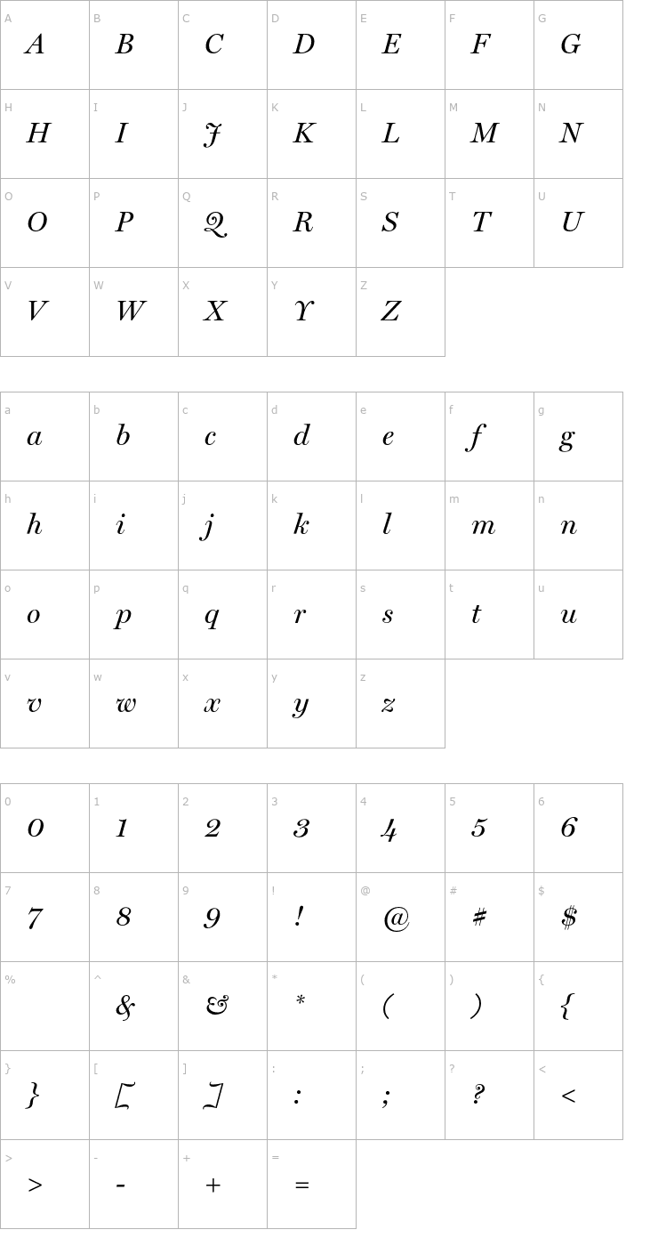 Character Map Miller-DisplayItalic OTF Font