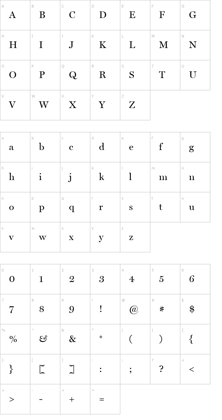 Character Map Miller-DisplayRoman Font