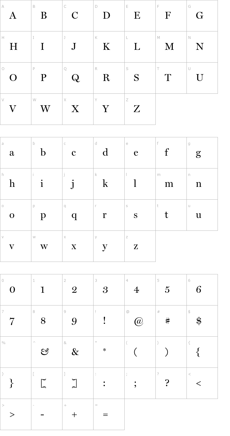 Character Map Miller-DisplayRoman OTF Font