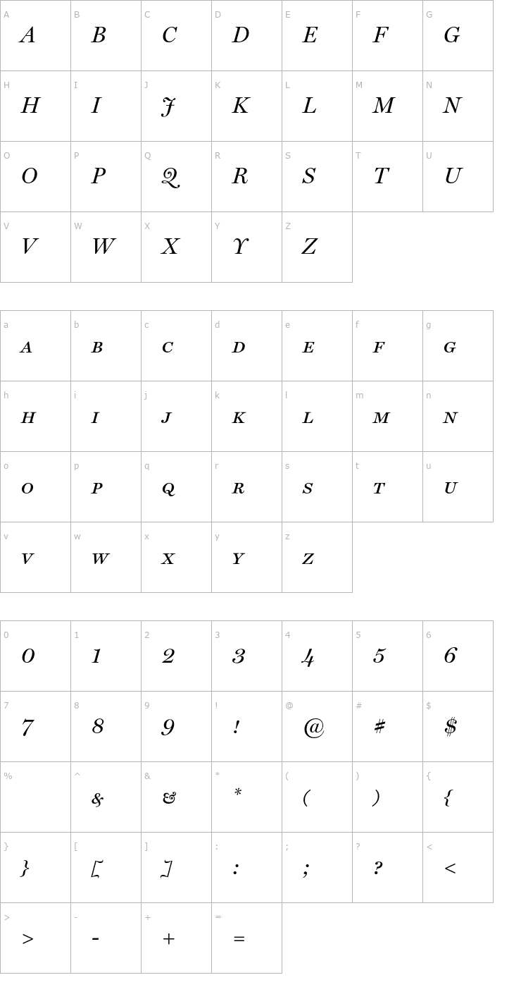 Character Map MillerDisplay-ItalicSC OTF Font