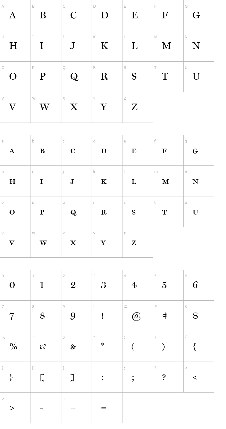 Character Map MillerDisplay-RomanSC Font