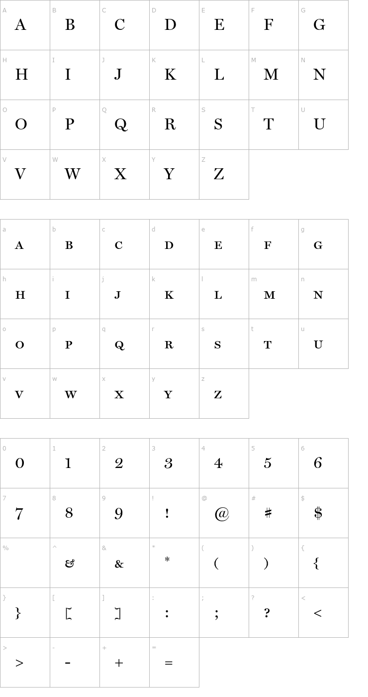 Character Map MillerDisplay-RomanSC OTF Font