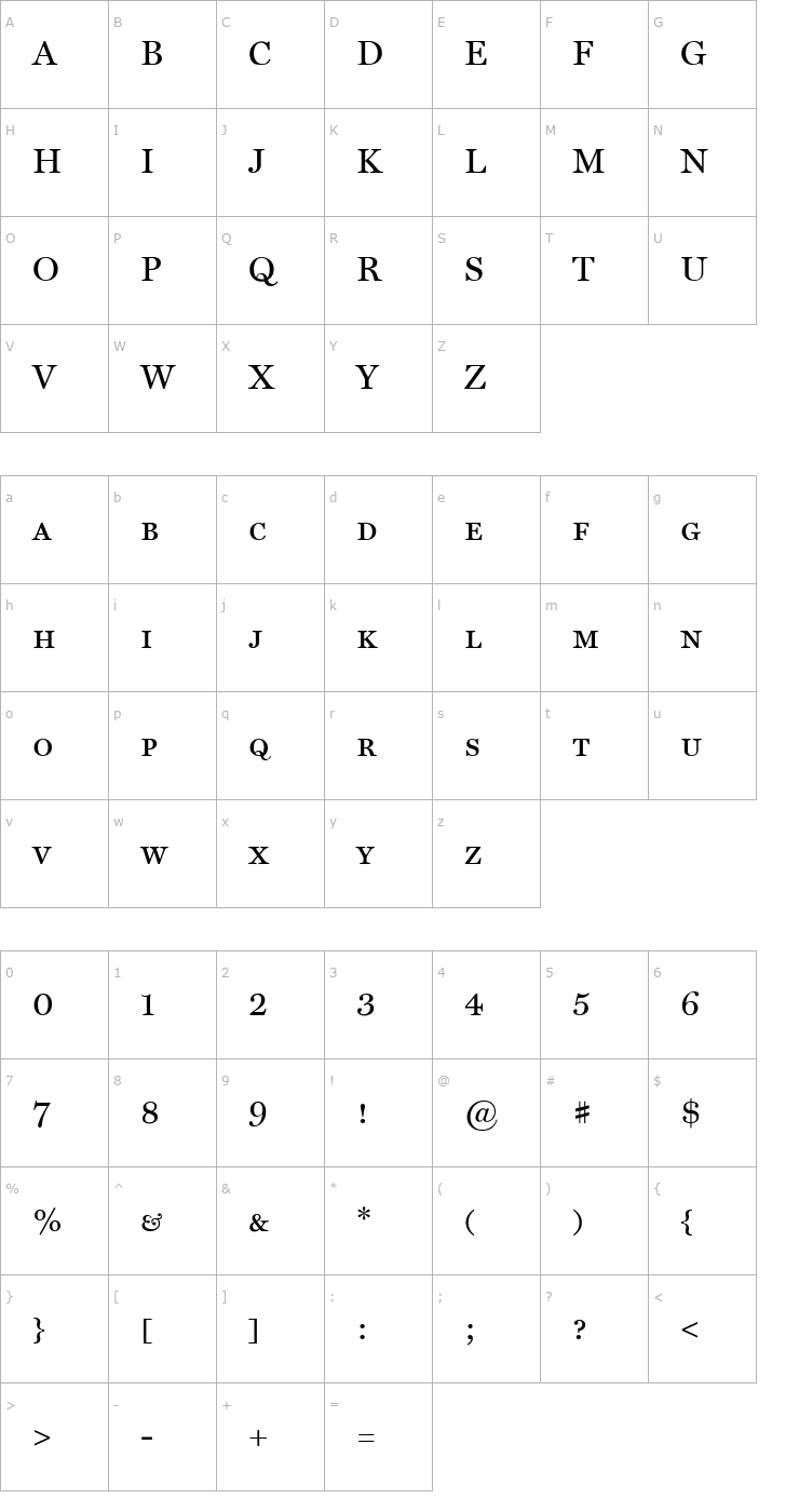 Character Map MillerText-RomanSC Font