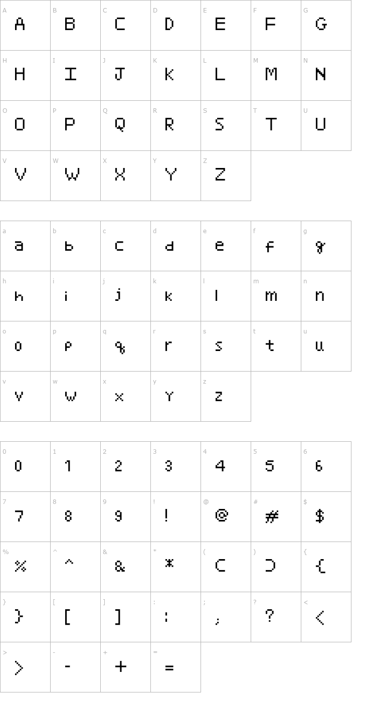 Character Map Minami Font