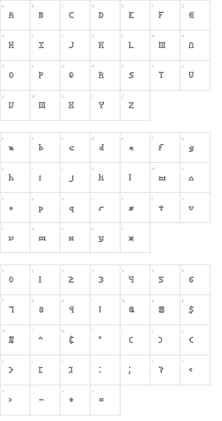 Character Map Mincer BRK Font