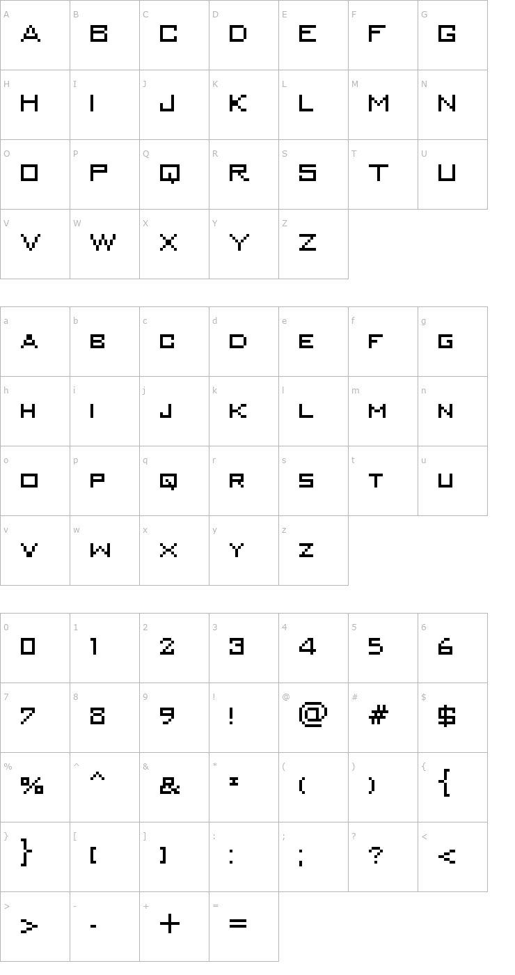 Character Map MiniKongo Font