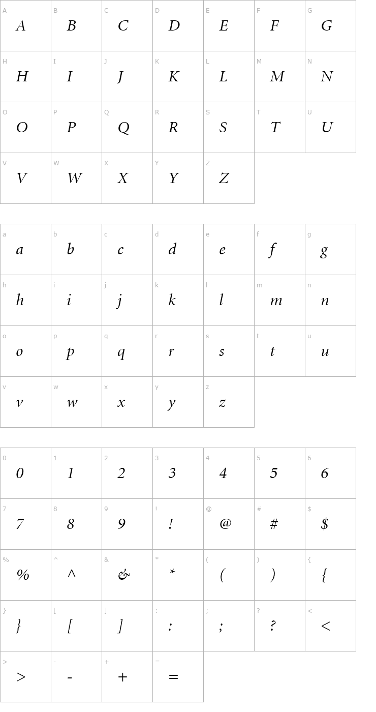 Character Map Minion Display Display Italic Font