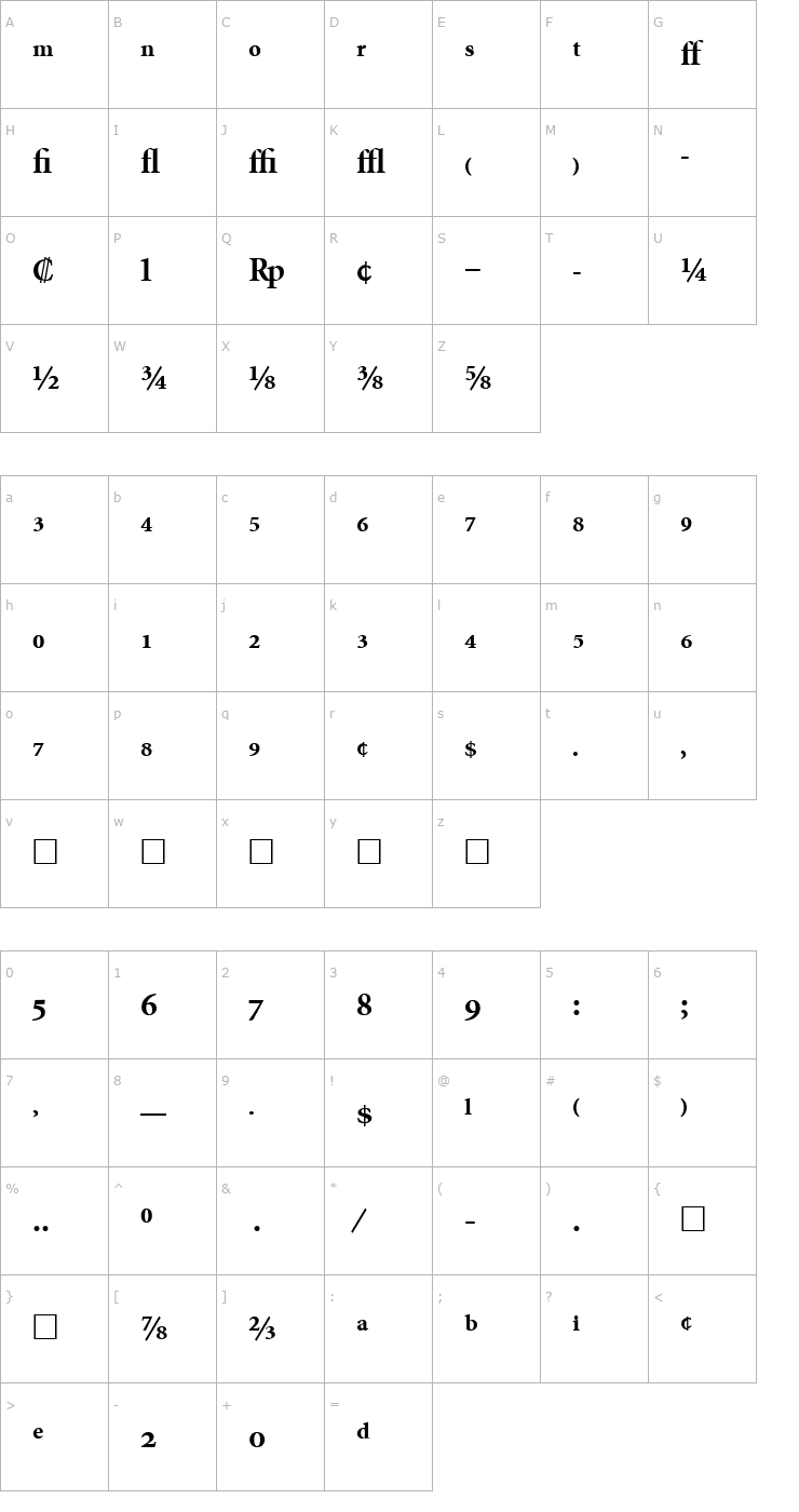 Character Map MinionExp-Bold Font