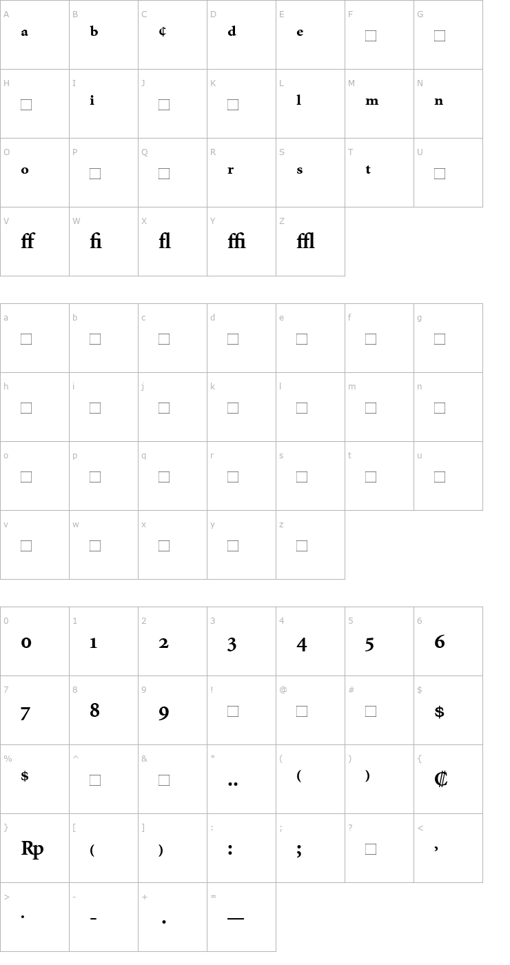 Character Map MinionExpert-Bold Font