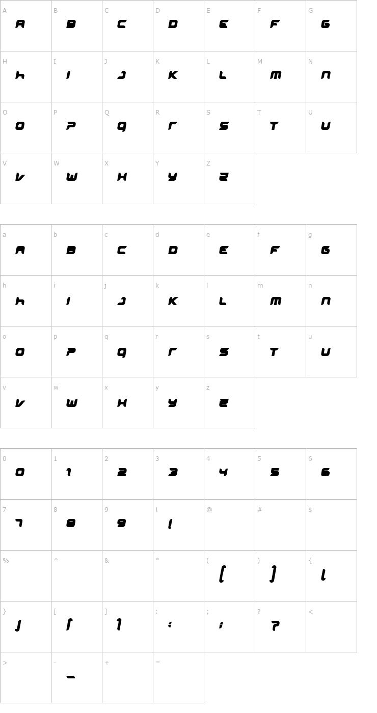 Character Map miniskup Font