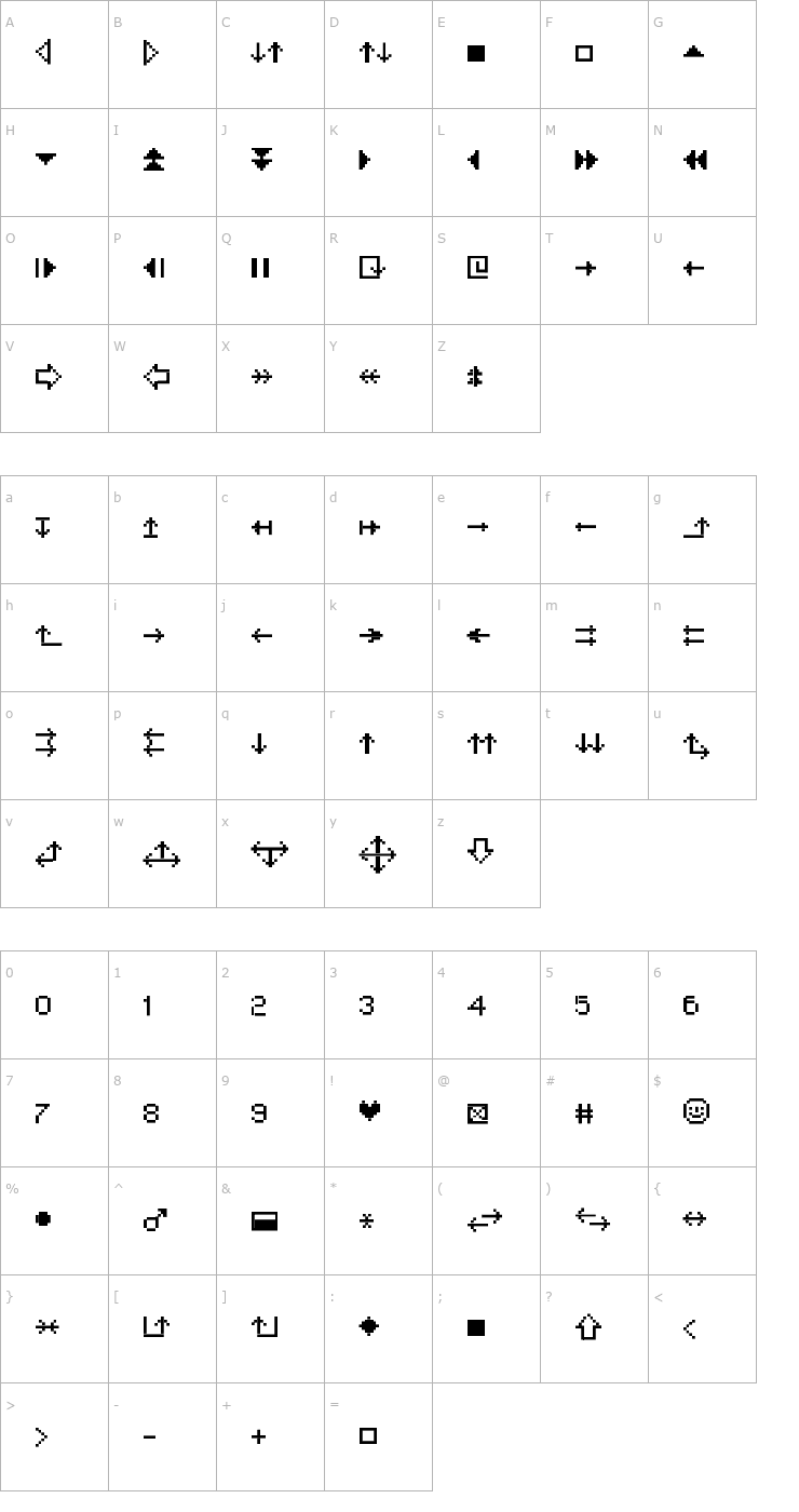 Character Map MiniStrzalki Font