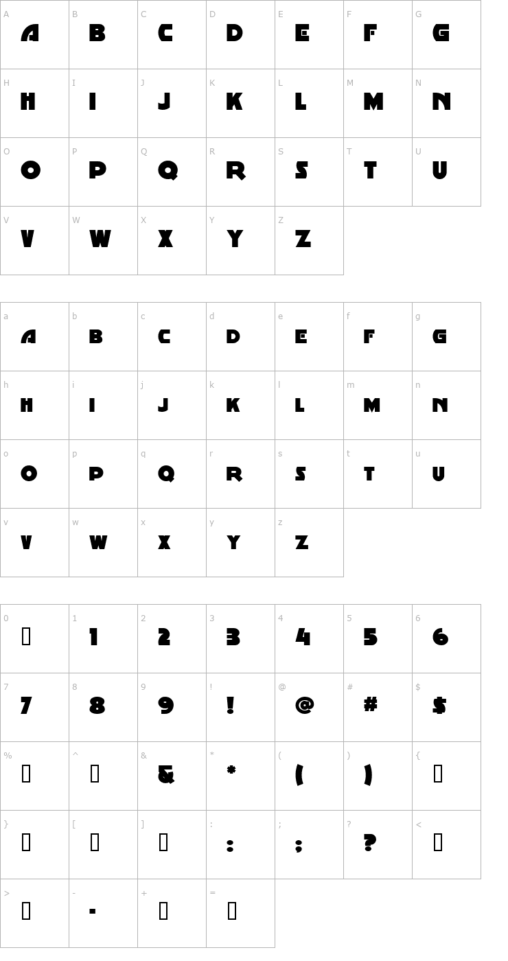 Character Map MinstrelPosterWHG Font