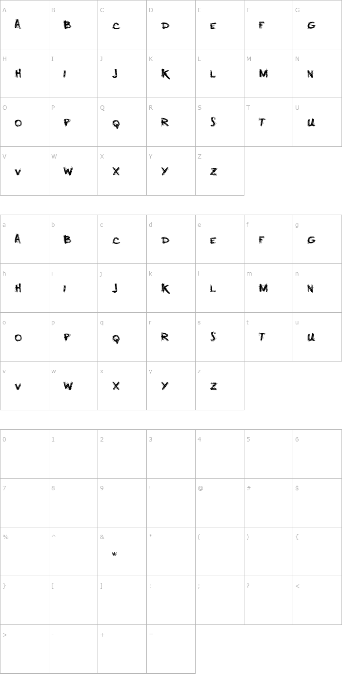 Character Map minus Font