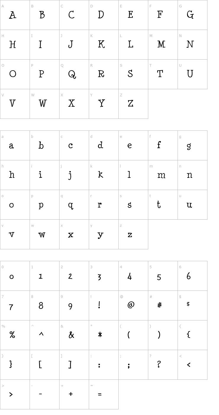 Character Map Minya Nouvelle Font