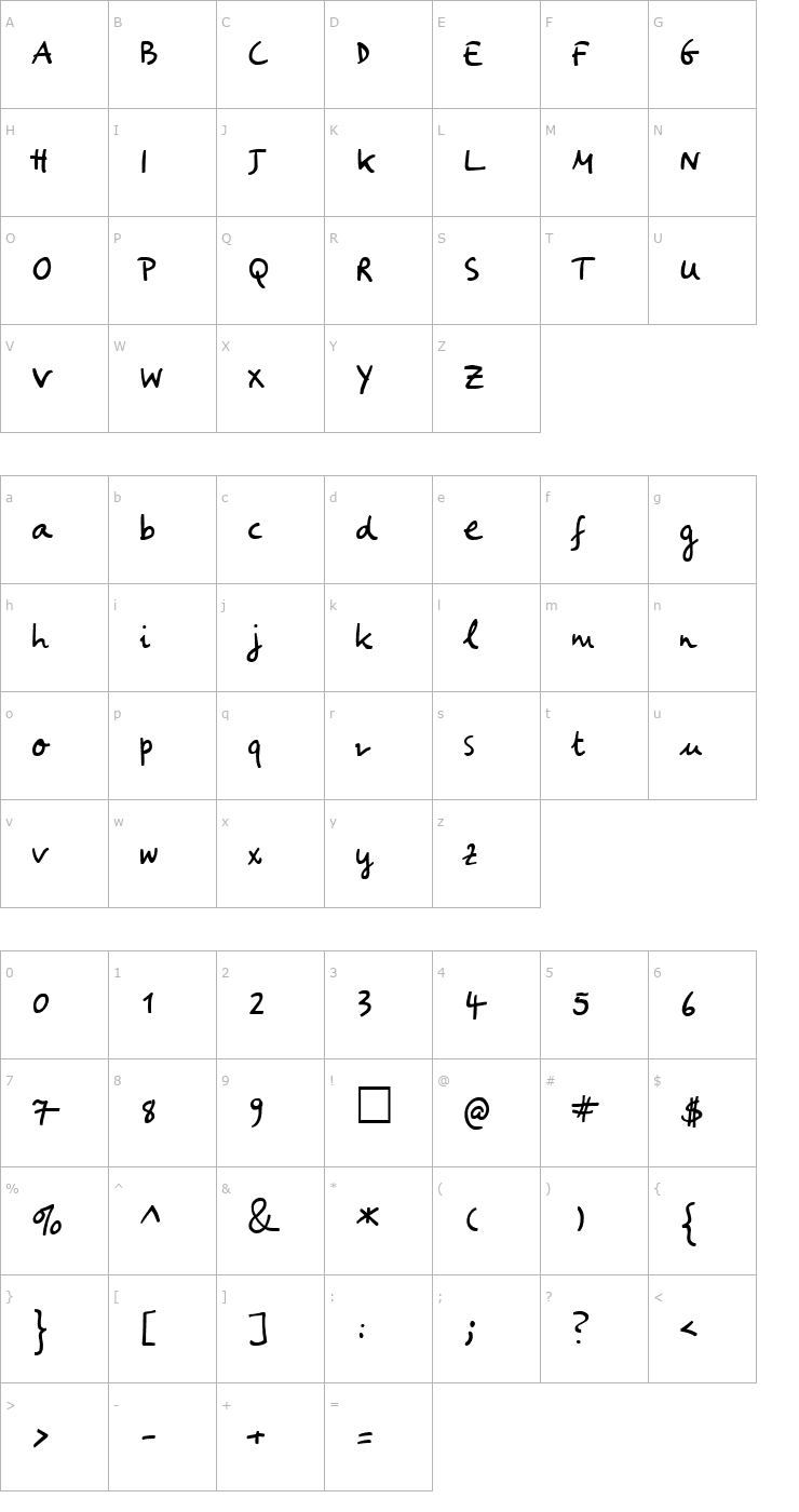 Character Map Miranda Font