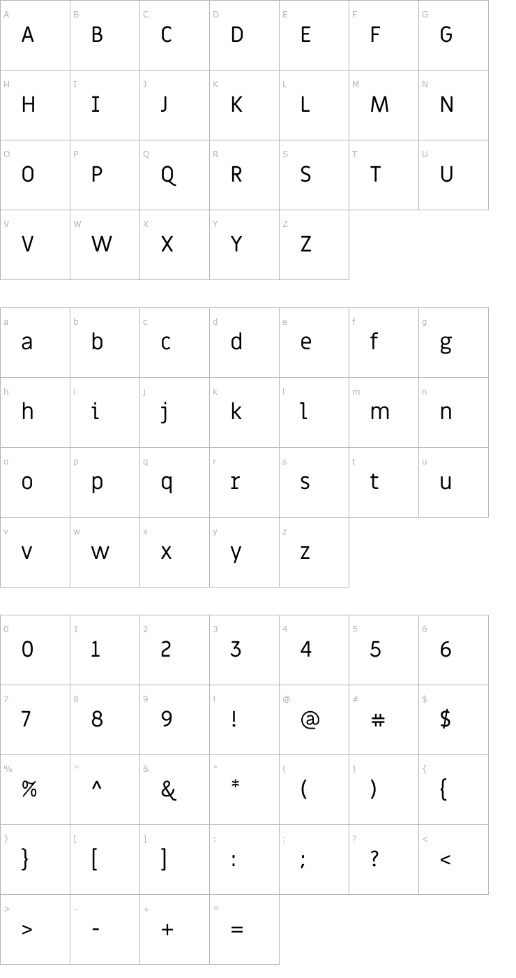 Character Map Miriam Libre Font