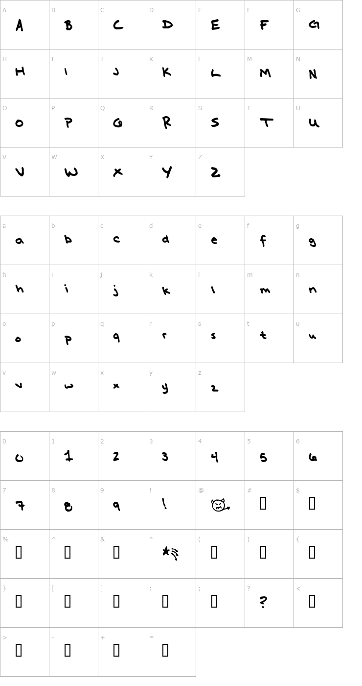 Character Map Miss Katie Font